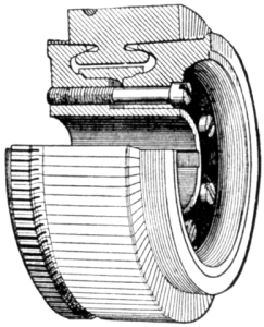 generator commutator